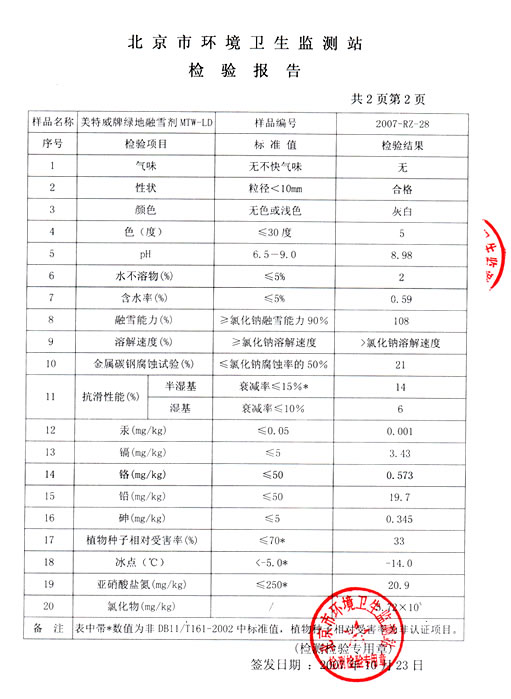 Beijing road deicer test report